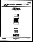 Cover page