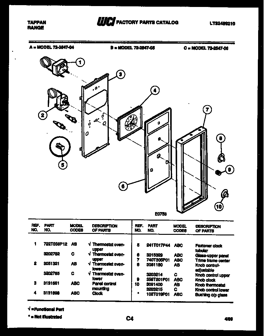 CONTROL PANEL