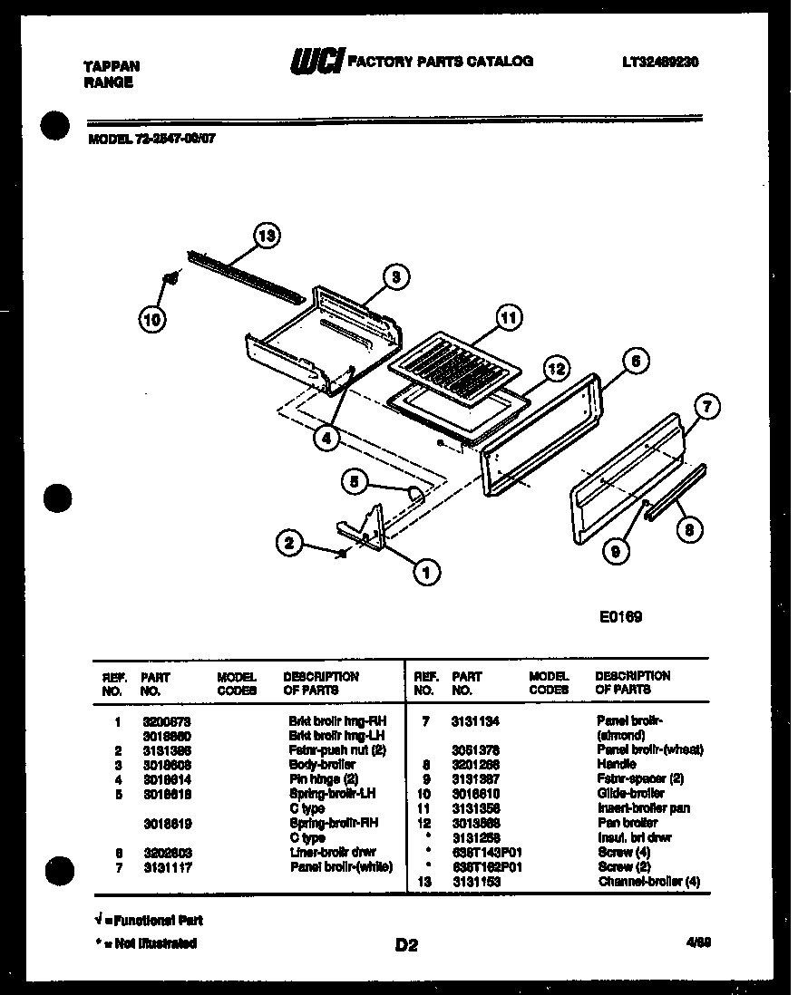 Broiler drawer parts