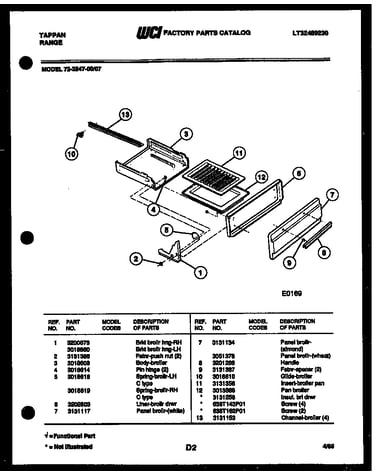 Broiler drawer parts