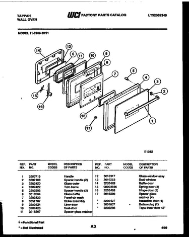 Door parts