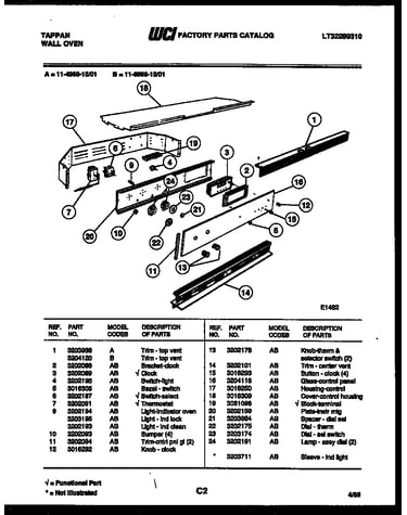 Control panel