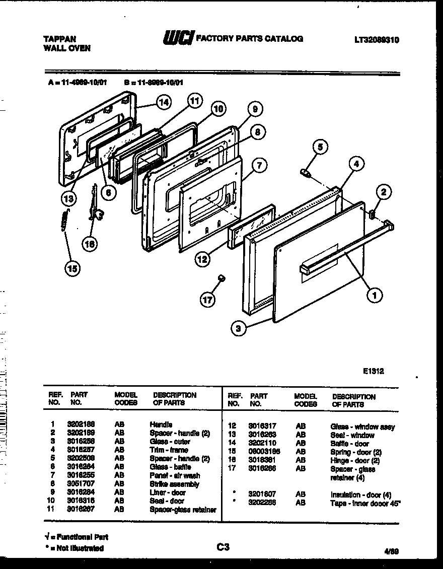 Door parts