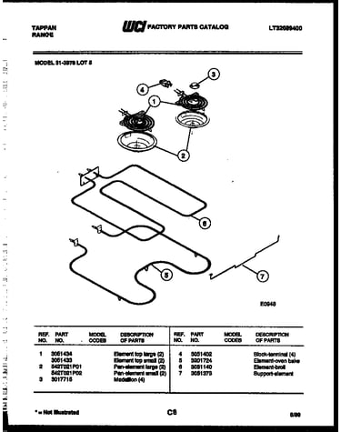 Broiler parts
