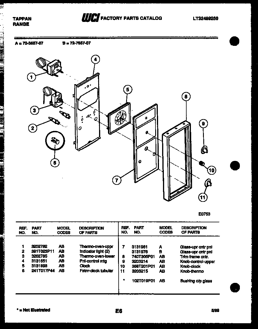Control panel