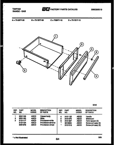 Drawer parts