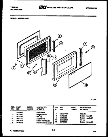 Door parts