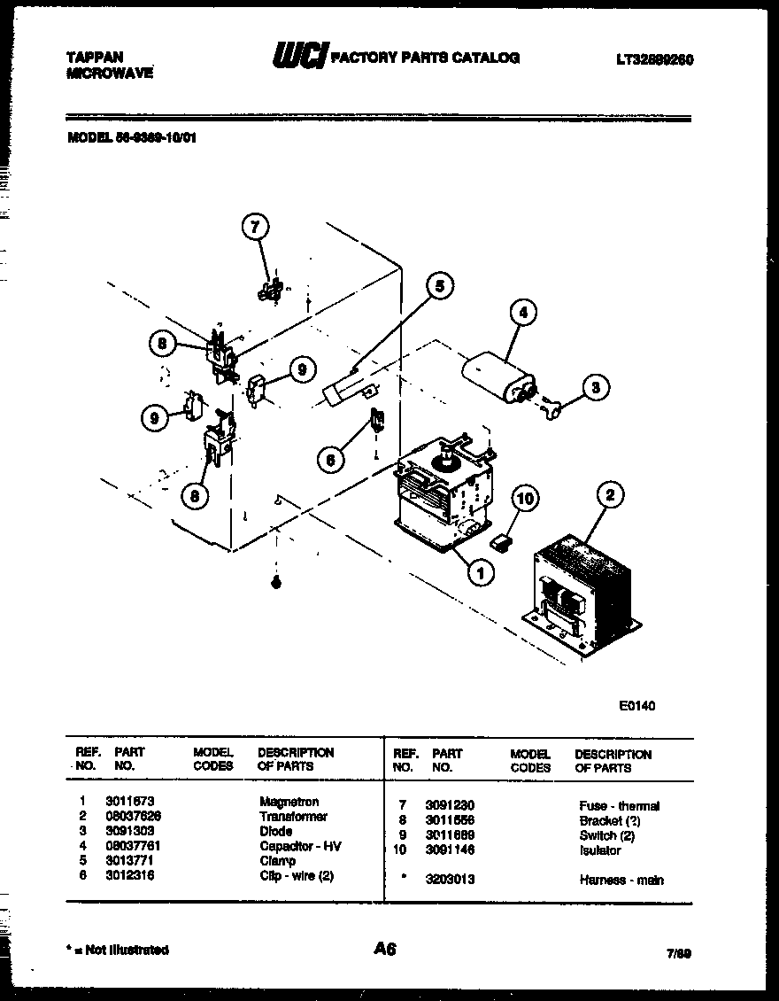 POWER CONTROL