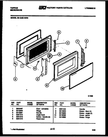Door parts