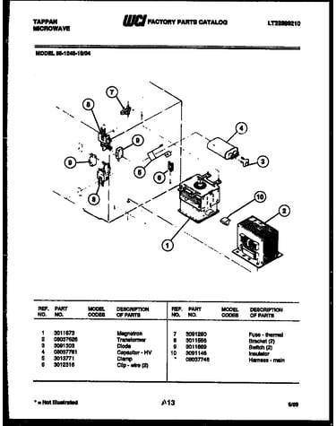 Power control