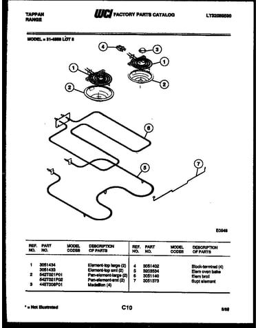 Broiler parts
