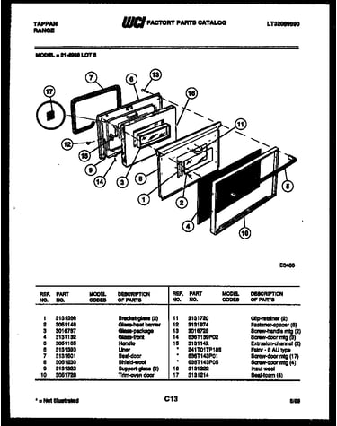Door parts