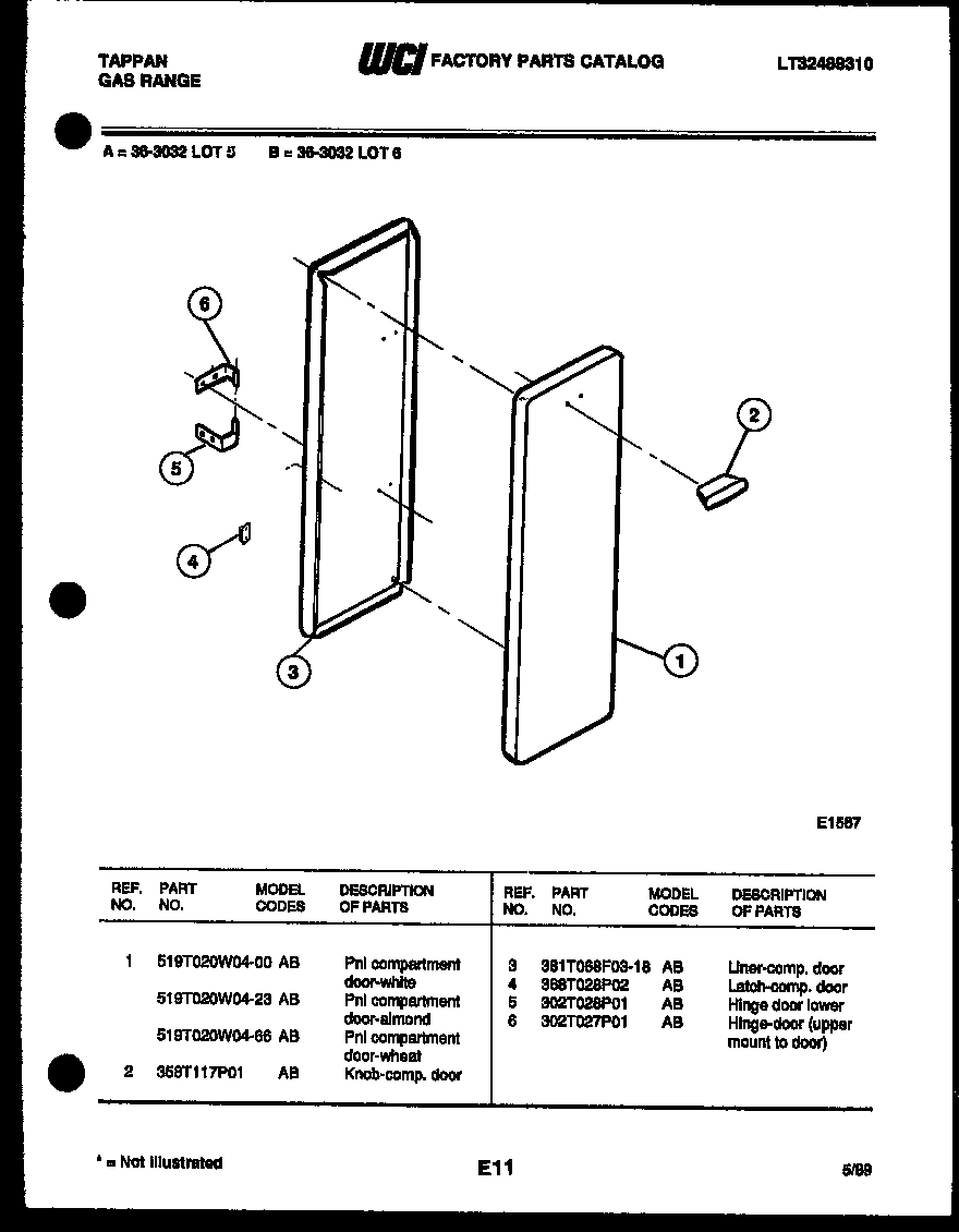 PANEL COMPARTMENT