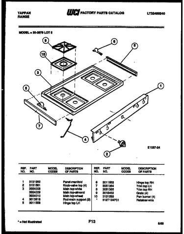 Cooktop parts