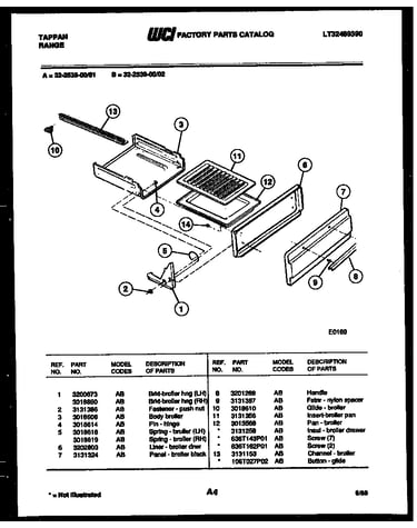 Broiler drawer parts