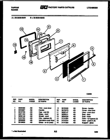 Door parts