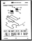 Broiler parts