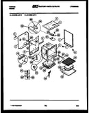 Body parts