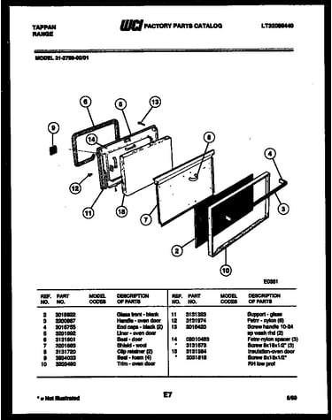 Door parts