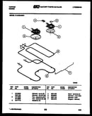 Broiler parts