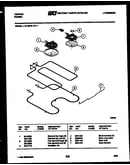 Broiler parts