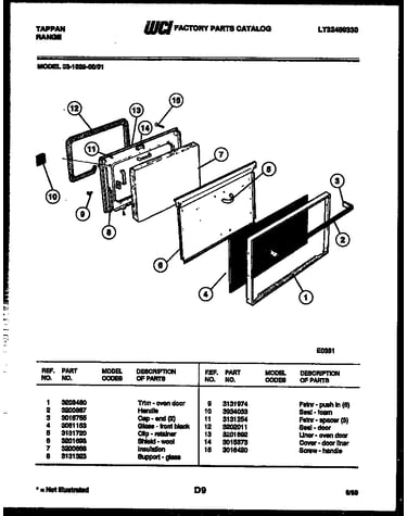 Door parts