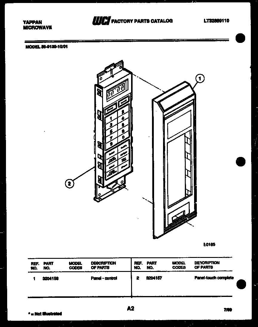 Control panel