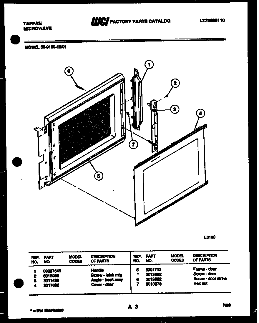 Door parts