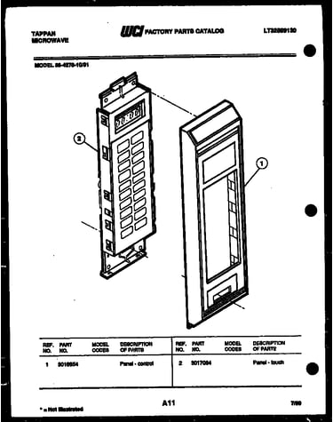 Control panel