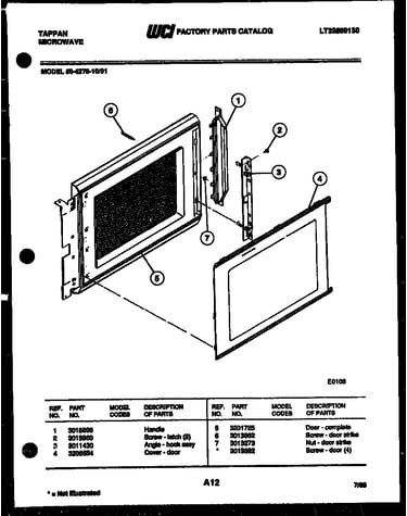 Door parts