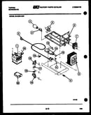 Power control
