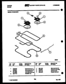 Broiler parts