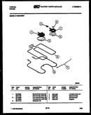 Broiler parts