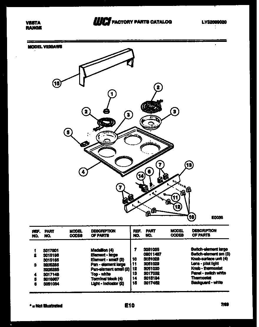 Cooktop and backguard parts