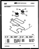 Broiler parts