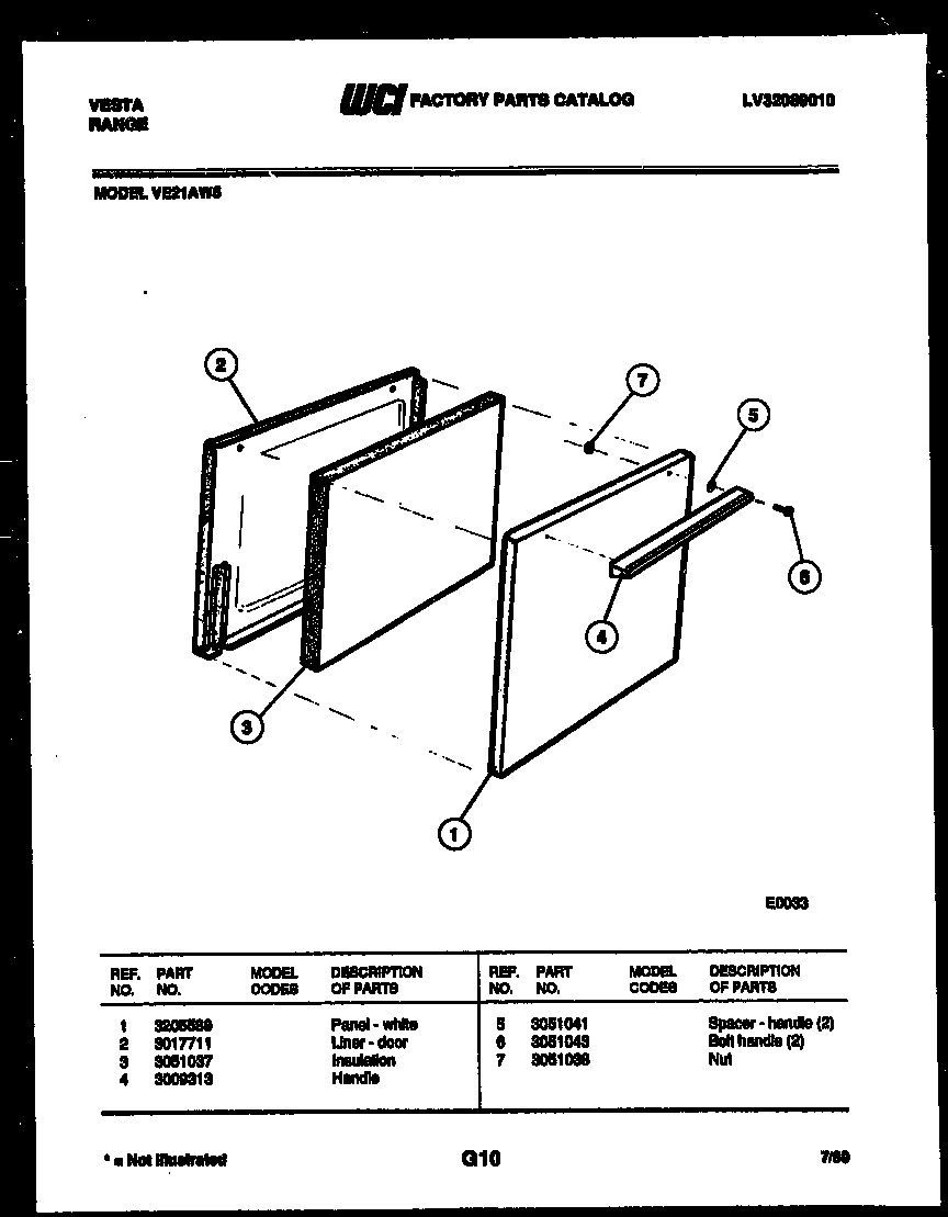 Door parts