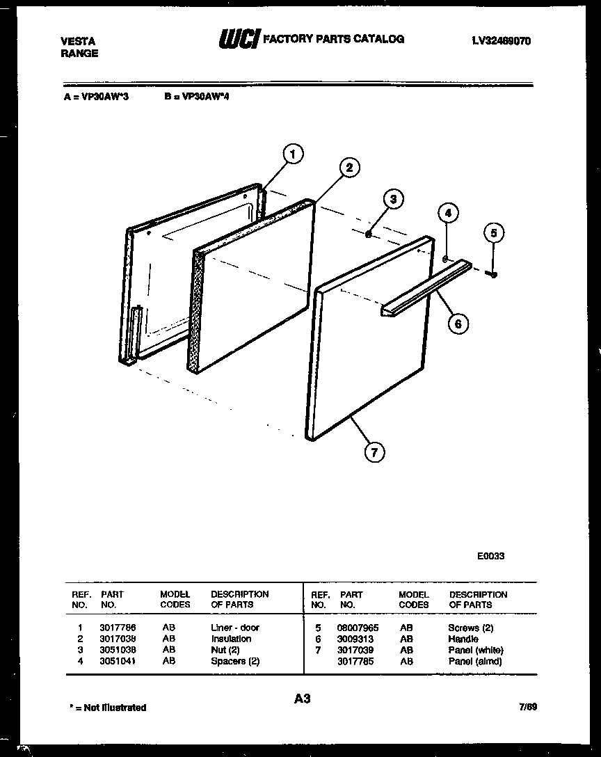 Door parts