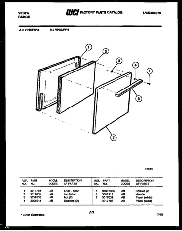 Door parts