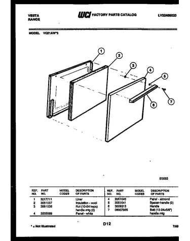 Door parts