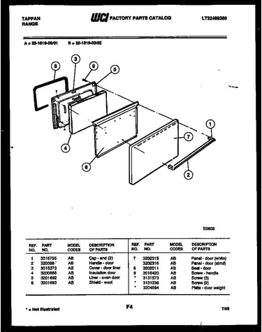 Door parts