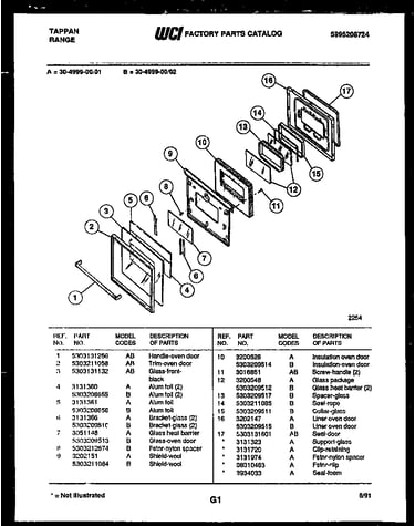 Door parts
