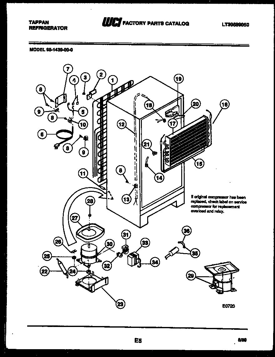 System and automatic defrost parts