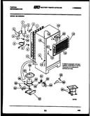 System and automatic defrost parts