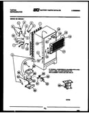 System and automatic defrost parts