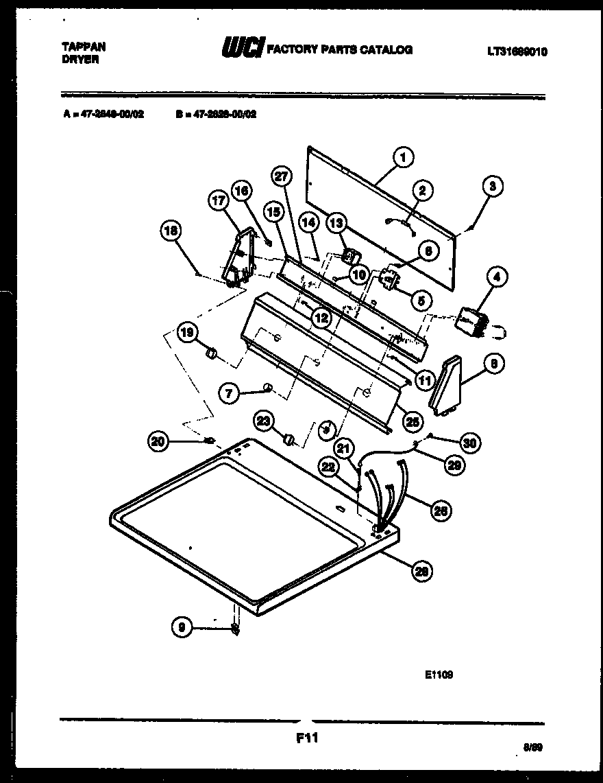 Console and control parts