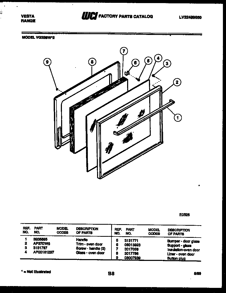 Door parts