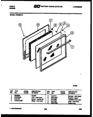 Door parts