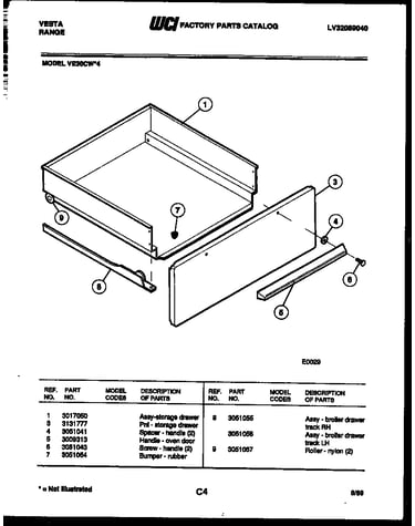 Drawer parts