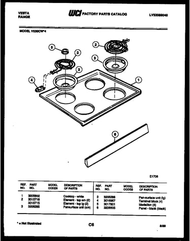 Cooktop parts