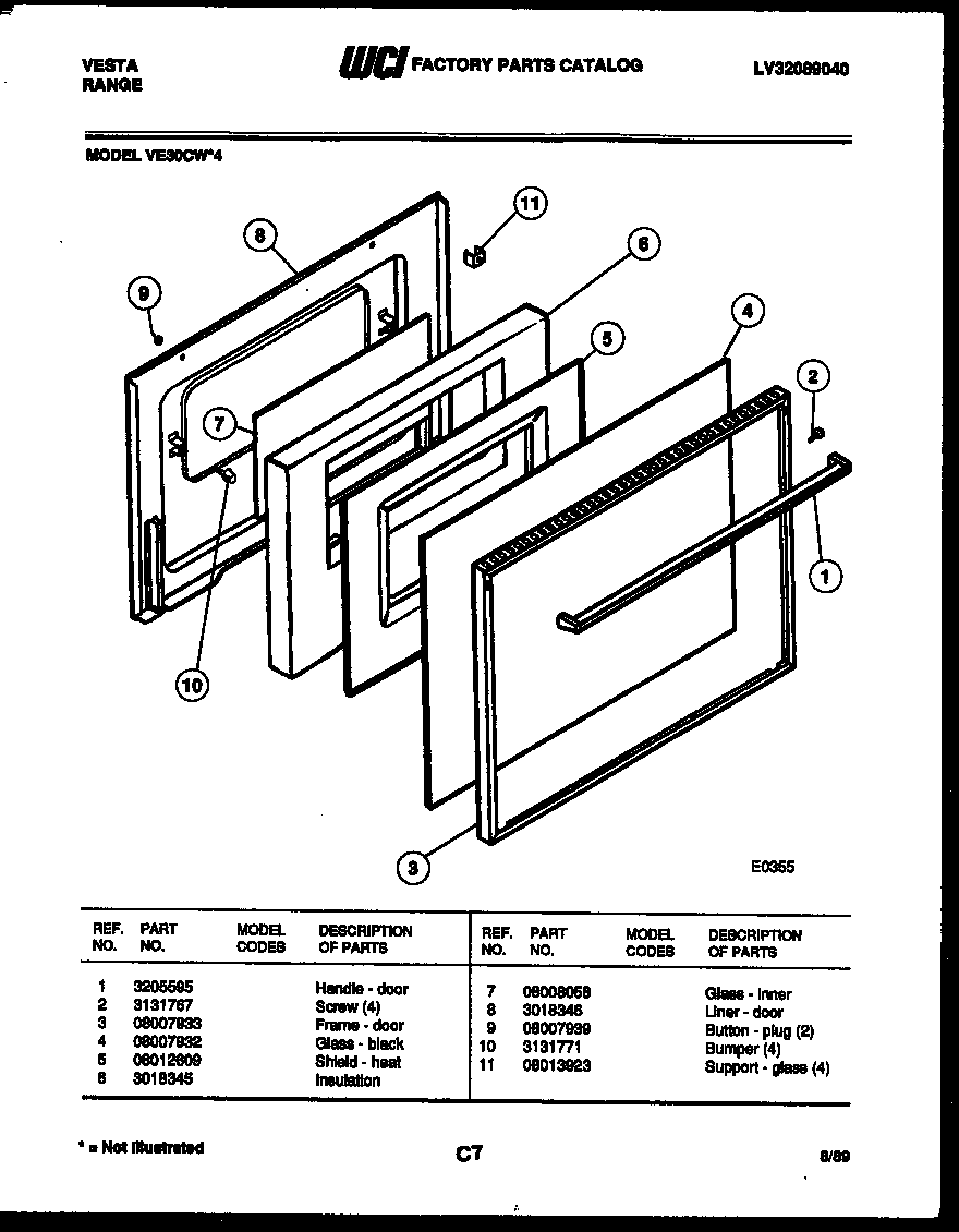 Door parts